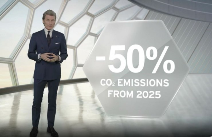 Lamborghini потратит 1,5 миллиарда евро на электрификацию модельного ряда