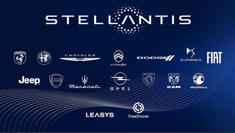 Stellantis объявляет о снижении тарифов в США, Канаде и Мексике