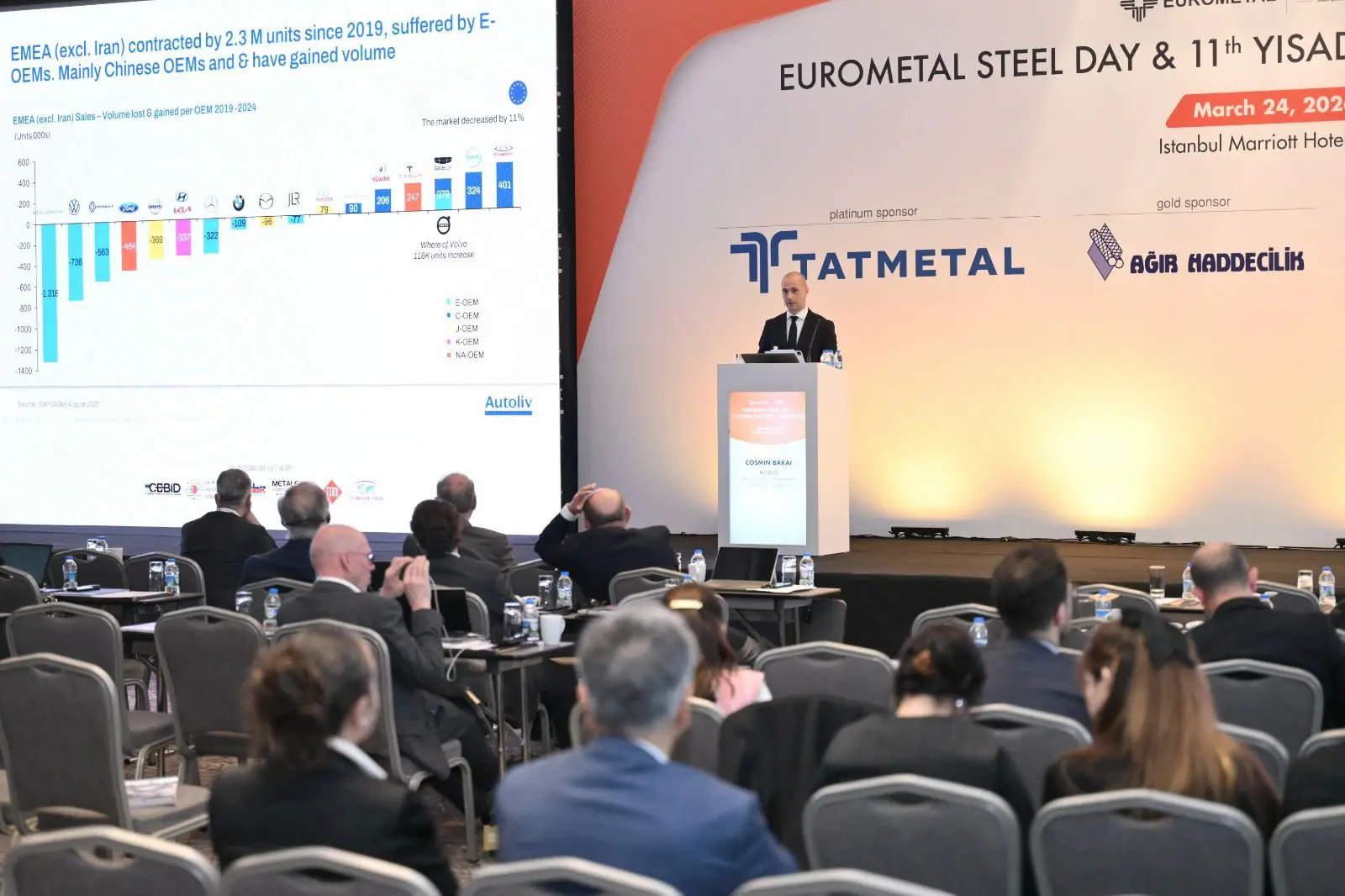 День стали EUROMETAL и 11-я конференция YISAD по листовому металлу объединяют представителей отрасли в Стамбуле