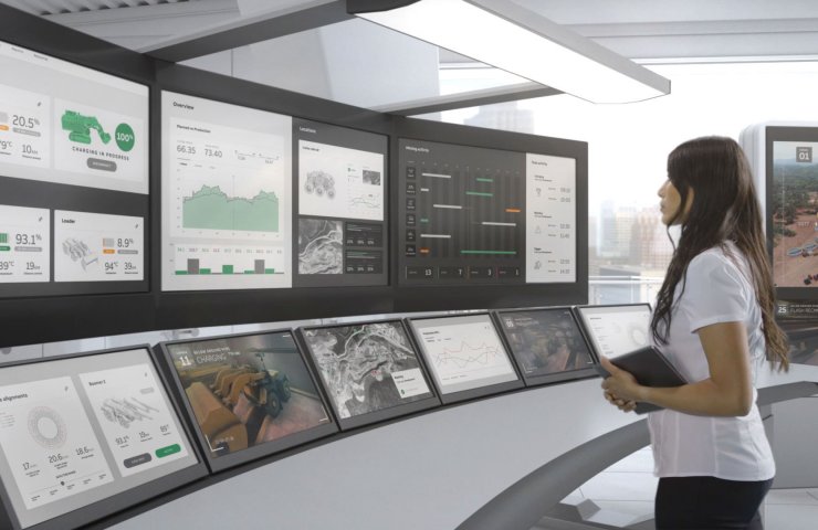 Китай починає цифрову трансформацію вугільної промисловості країни