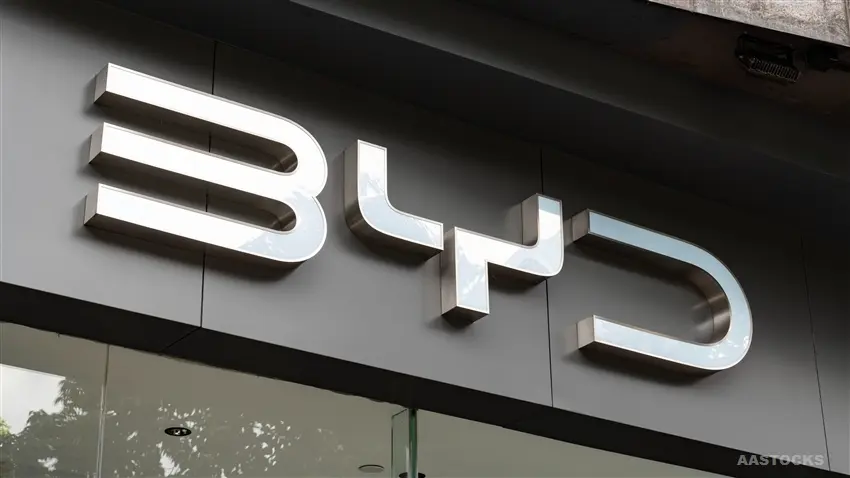 60 мільярдів доларів збитків BYD вказують на поглиблення кризи на ринку електромобілів Китаю